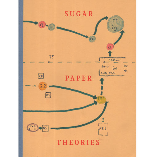 Jack Latham: Sugar Paper Theories, Second Edition – TPG Bookshop
