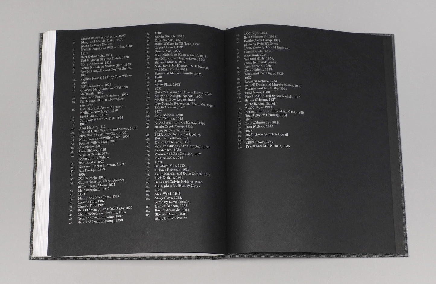 Lora Webb Nichols: Encampment, Wyoming