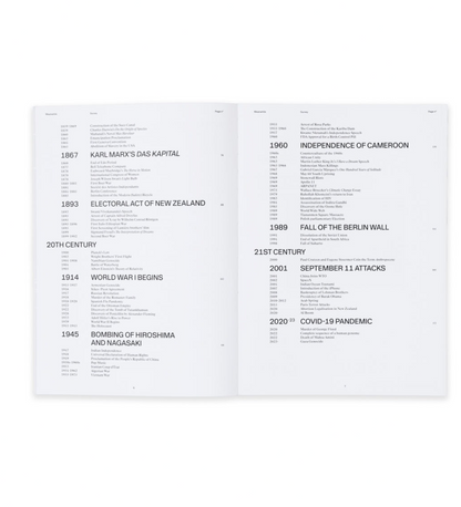 Eberhard, Roger: Meanwhile (Pre-order signed copies)