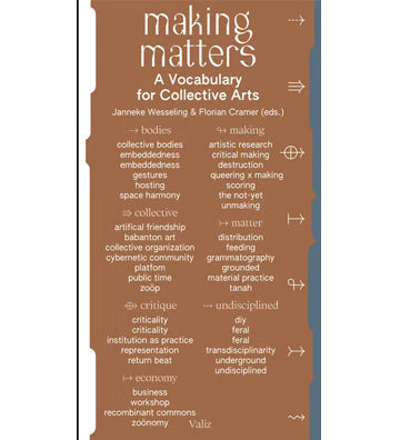 Making Matters - A Vocabulary for Collective Arts