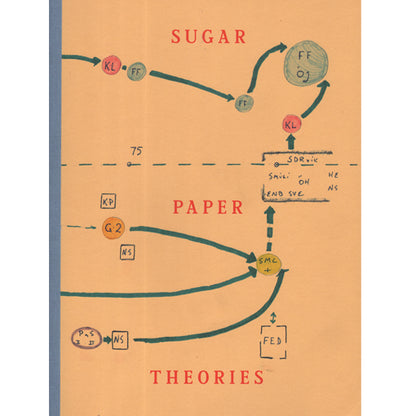 Jack Latham: Sugar Paper Theories, Second Edition